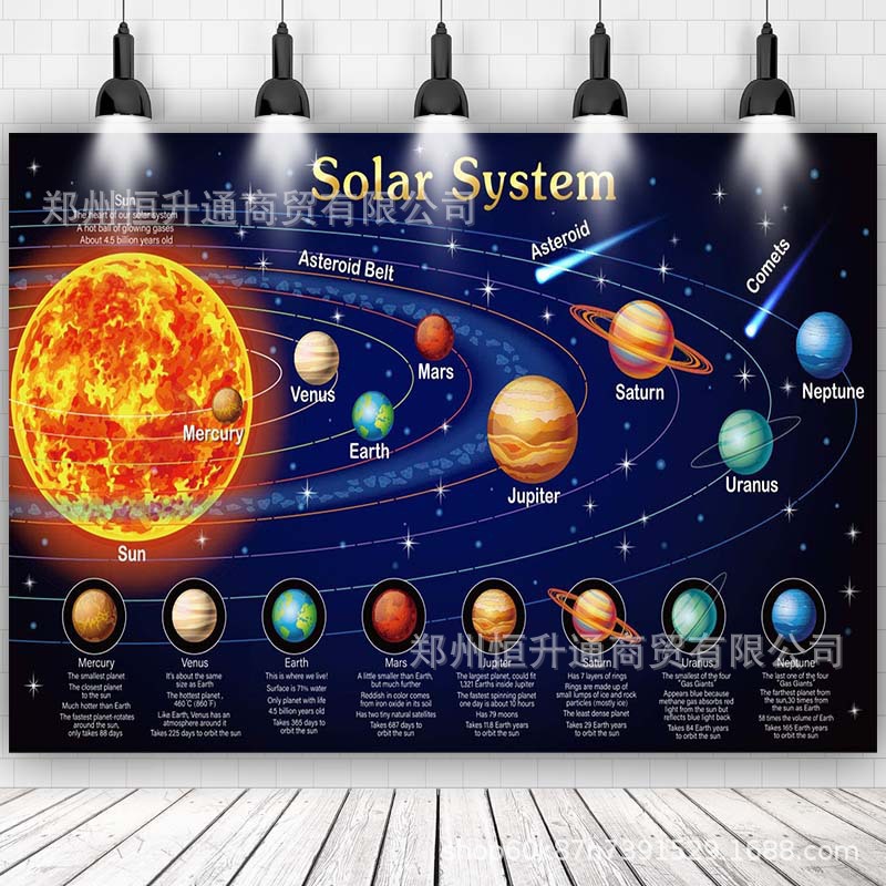 New Eight planets background cloth banner space birthday party decoration background photography banner hanging cloth hanging flag