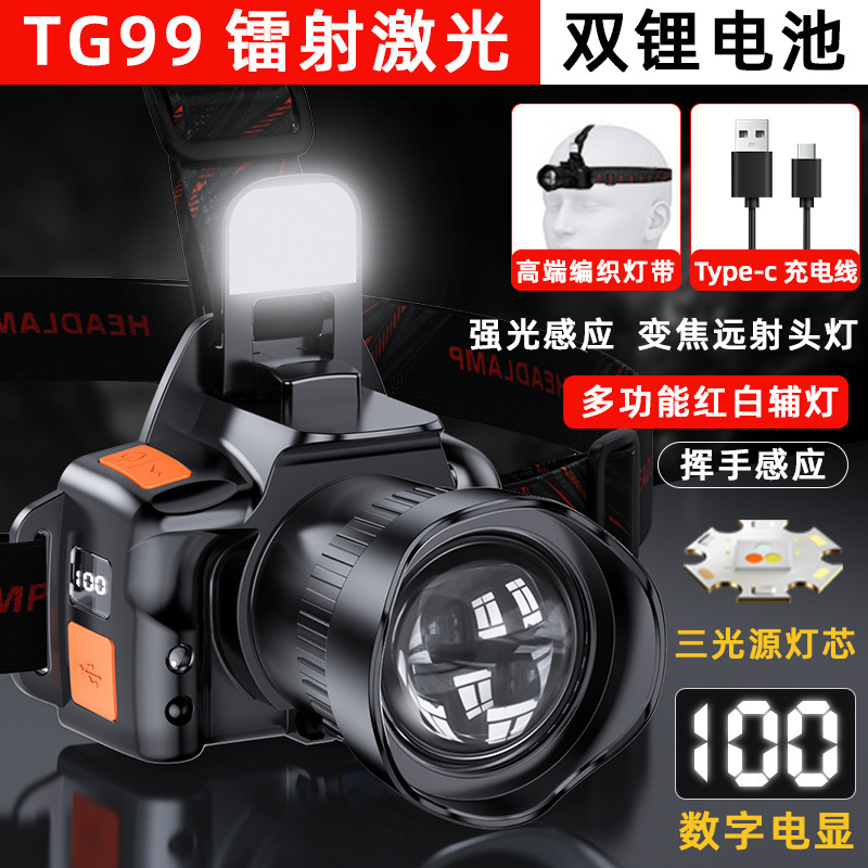 Picture of New Camera Strong Light Induction Headlamp Home Outdoor Zoom Long Range Charging Long Endurance Night Riding Adventure Night Fishing