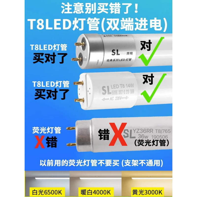 Picture of Ledt8 Glass Lamp 1.2m Household Fluorescent Lamp Energy-Saving Super Bright Strip Lamp Factory Workshop Special Lamp