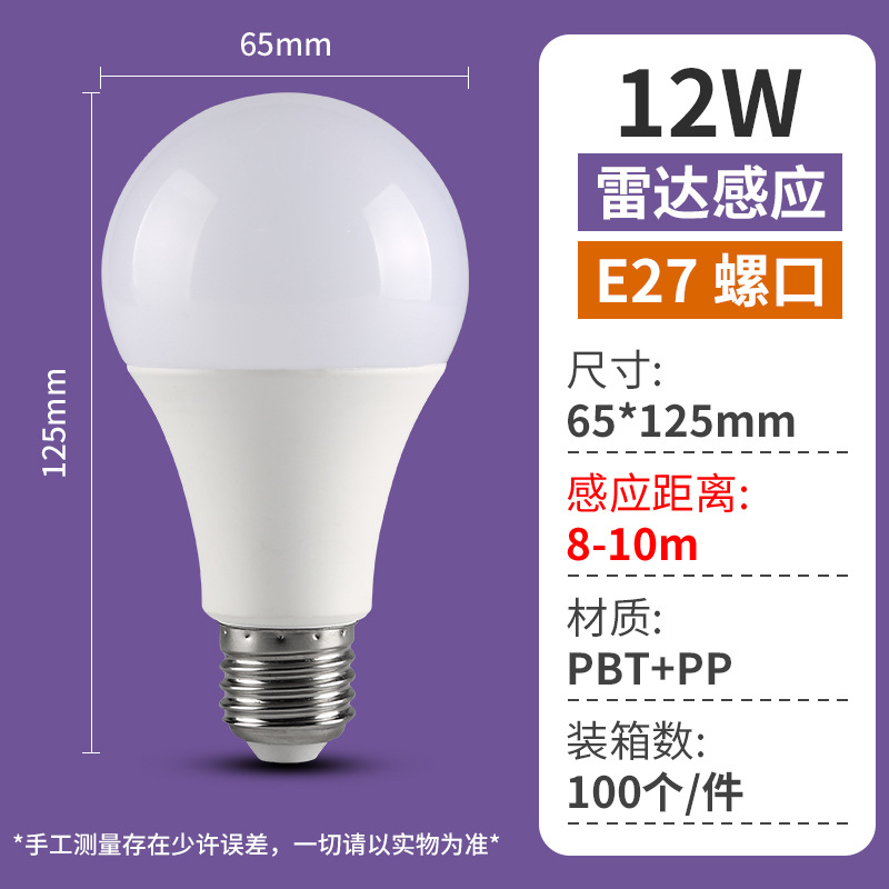 Picture of Intelligent sound and light control led energy-saving bulb E27 screw corridor corridor radar human body automatic induction bulb
