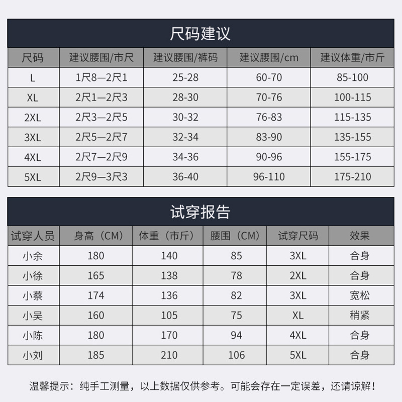 Picture of Swimming Trunks Men's Boxer Hot Spring Pants Large Size Loose Swimming Suit Men's Fashion Swimming Goggles Swimming Cap Set Equipment Swimsuit