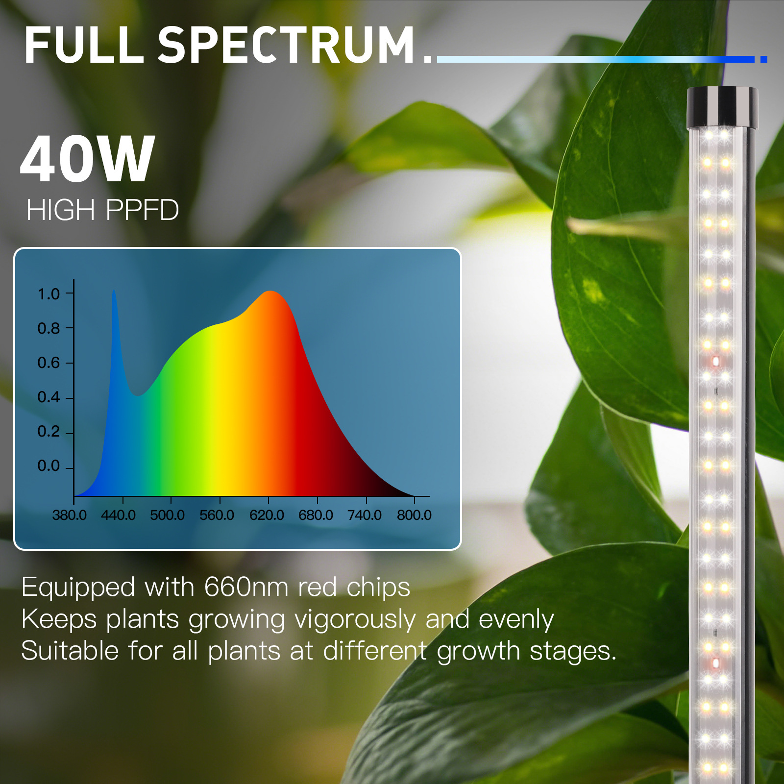 Picture of LED three-section detachable bracket full spectrum timing plant growth lamp aquarium landscaping nursery light