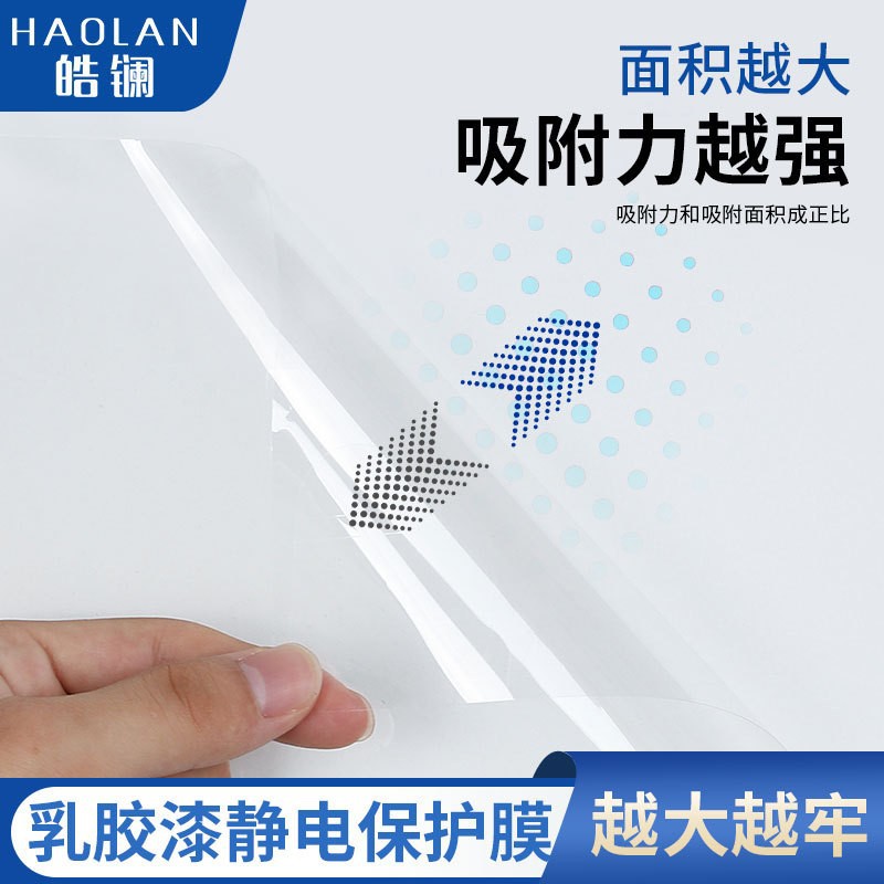 Picture of Household wall electrostatic moisture-proof anti-dirty white wall protective film wholesale transparent wall stickers kitchen stickers waterproof and oil-proof