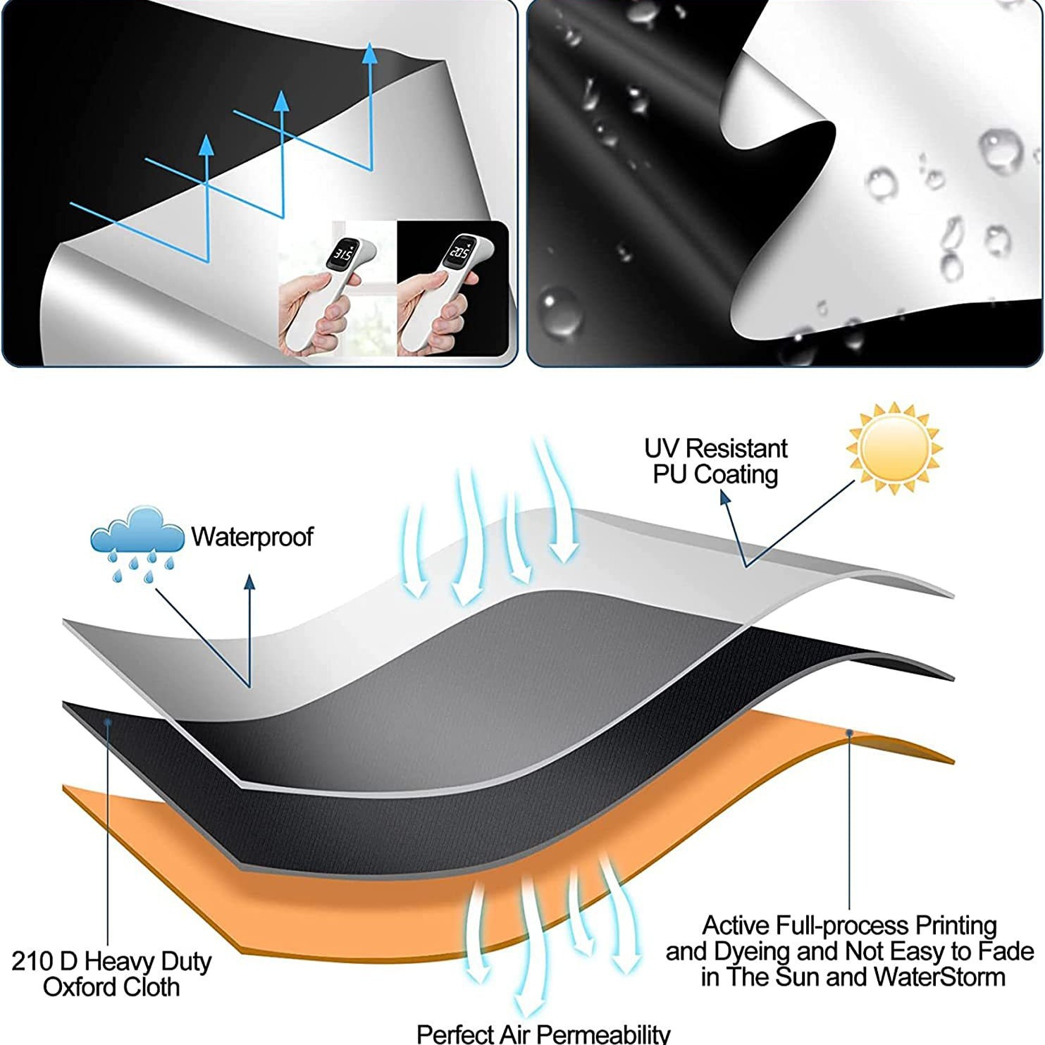 Picture of Amazon 420D Oxford Cloth Full Shading Curtain Portable Shading Curtain Sunscreen Diy Cutting Shading Curtain