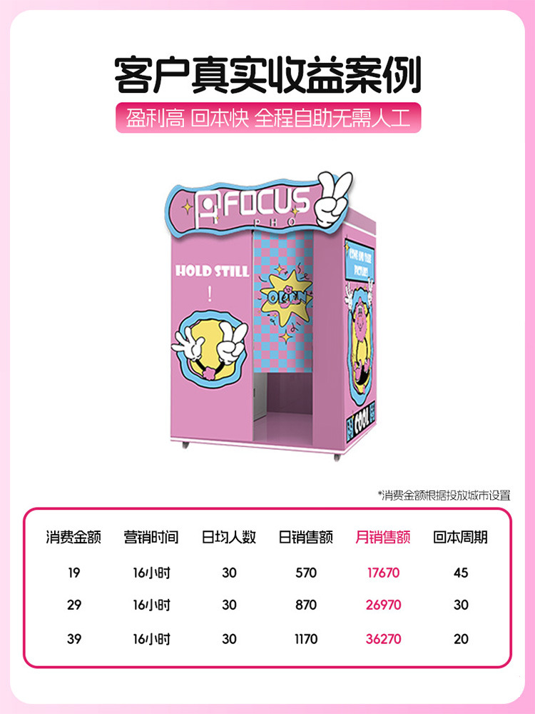 Picture of Korean-style photo machine photobooth shopping mall smart tide play unmanned self-service photo all-in-one machine