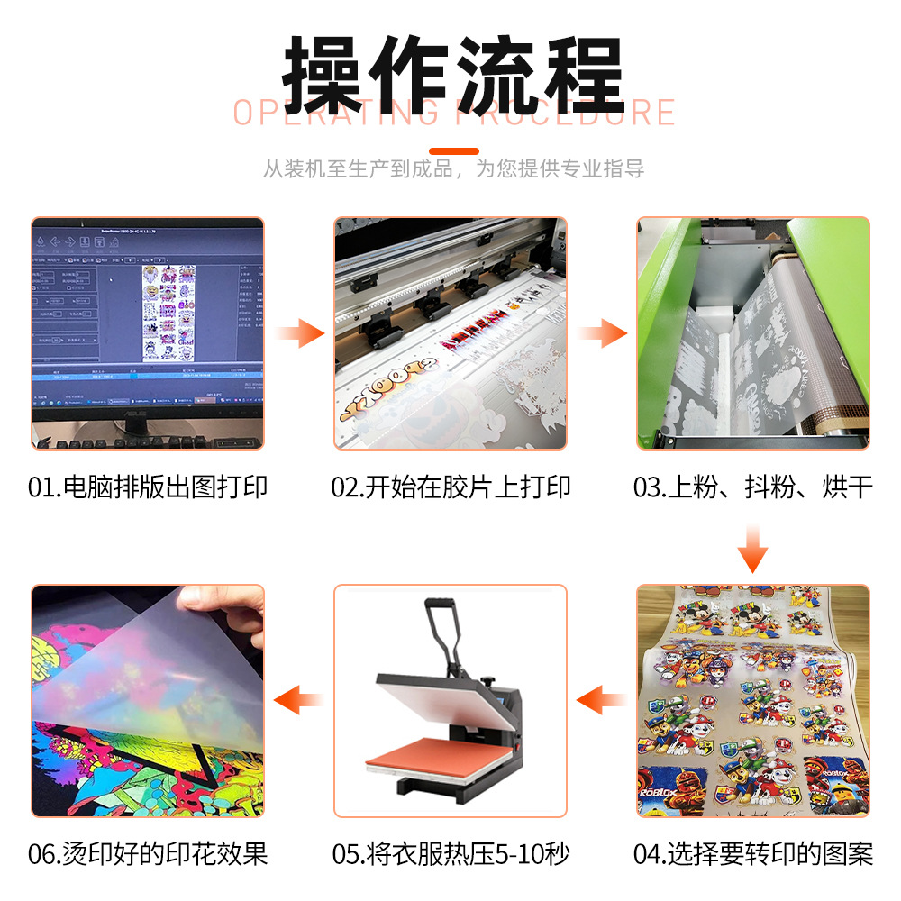 Picture of Cross-Border Dtf Film White Ink Heat Transfer Printing Film, Instant Peel, Double-Sided Matte Heat Transfer Digital White Ink Heat Transfer Film