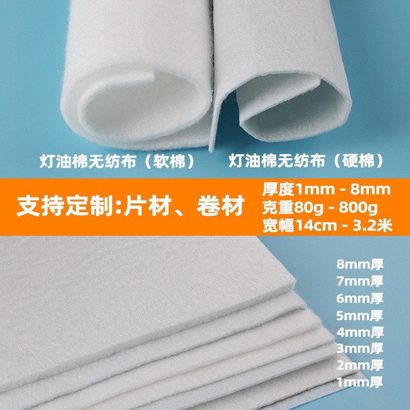 Picture of Wholesale Disposable Wick Cotton 1Mm-4Mm Thickness Mineral Oil Absorbent Cotton Outdoor Stove Burning Core Wick Cotton