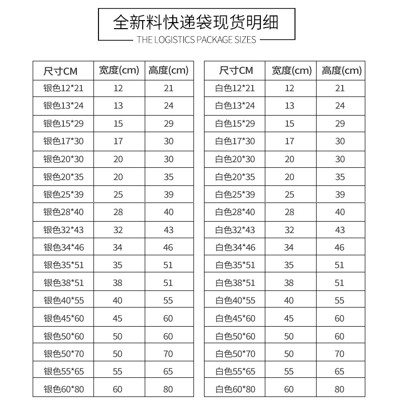 Picture of Guanming express bag Kraft paper co-extruded film Pearl film aluminized film Bubble Bag packaging bag samples contact customer service