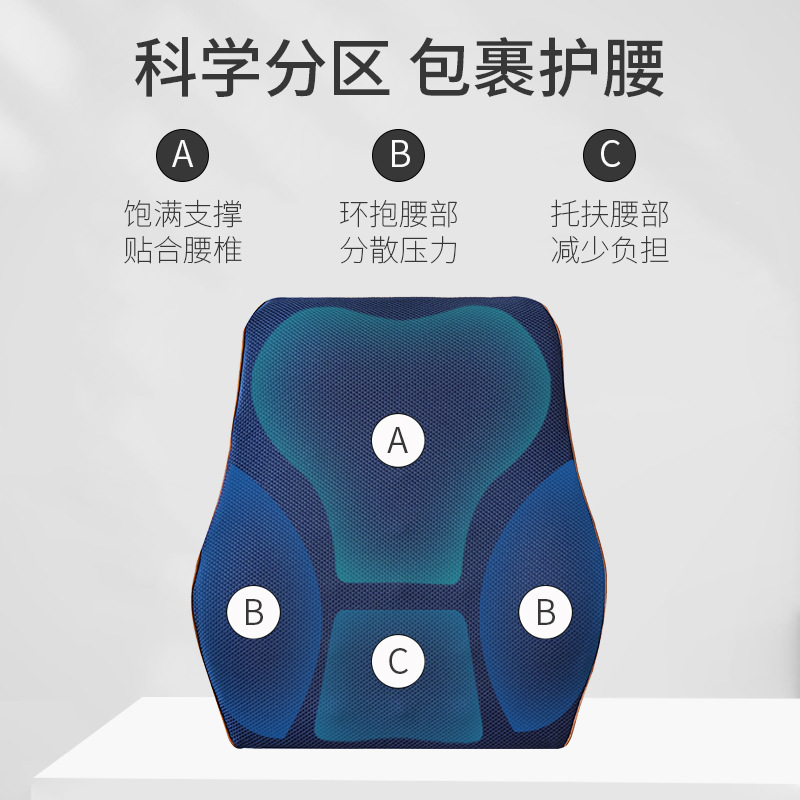 Picture of Seat Cushion Office Sedentary Waist Support Artifact Chair Chair Cushion Cushion Waist Support Integrated Butt Cushion Butt Cushion Summer