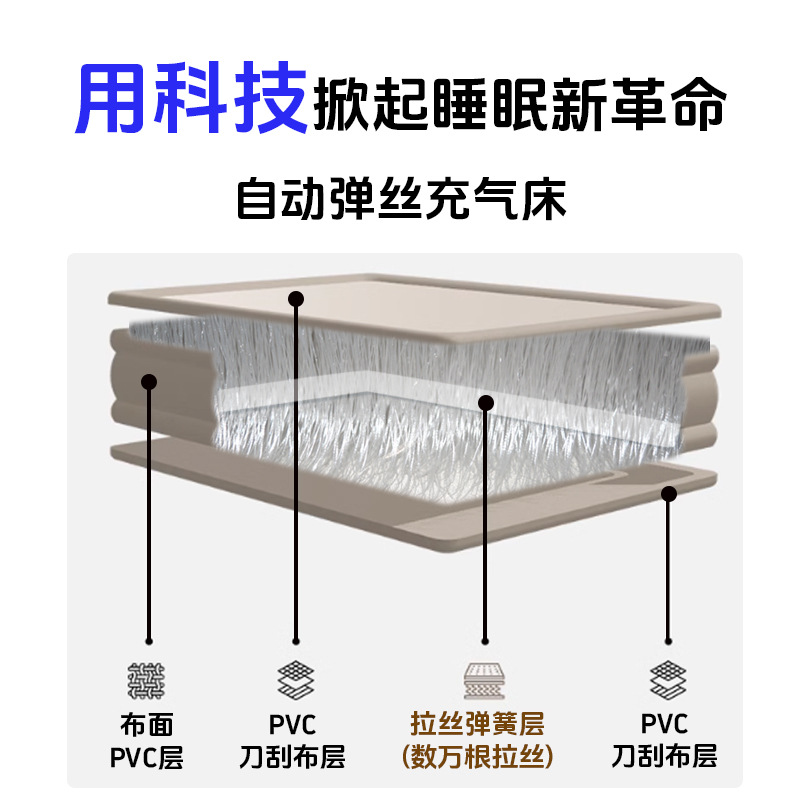 Super Hard Portable Household Brushed Inflatable Bed Thickened Sleeping Pad Outdoor Camping Style Tent Moisture-Proof Elastic Cloud Bed Air Mattress