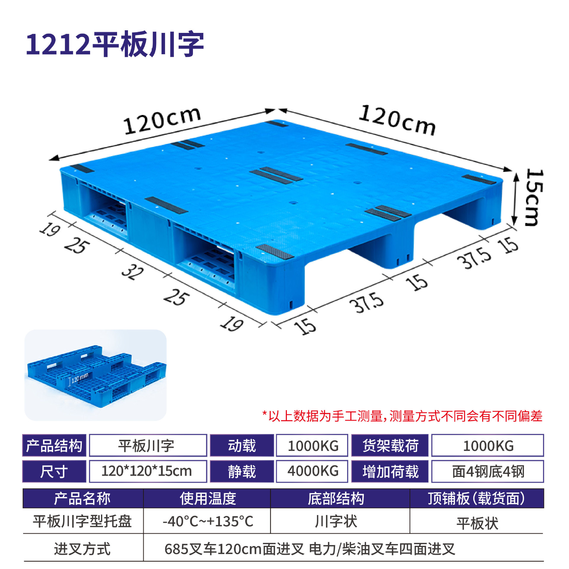 Picture of Xinyito Flat Plate Sichuan Plastic Pallet Storage Logistics Plastic Pallet Forklift Floor Cattle Card Board in stock Wholesale