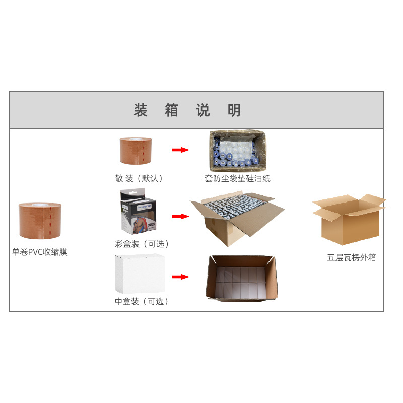 Picture of Factory Sports Protective Elastic Tape Muscle Patch Chest Patch Muscle Patch Kinesio Patch Lifting Bandage