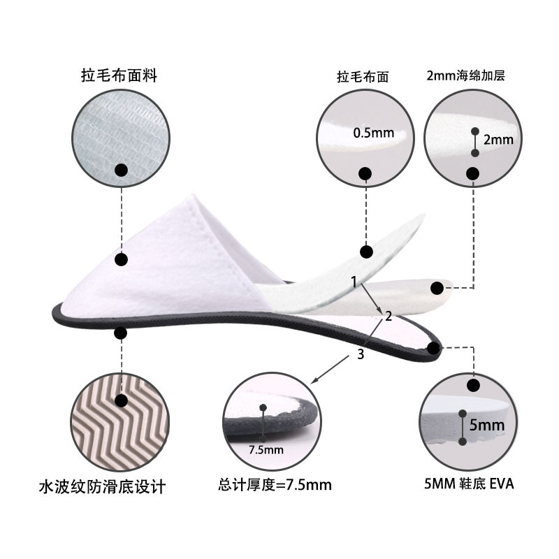 Picture of Wholesale disposable plush slippers Hotel Hotel Bed & Breakfast disposable slippers disposable brushed cloth slippers