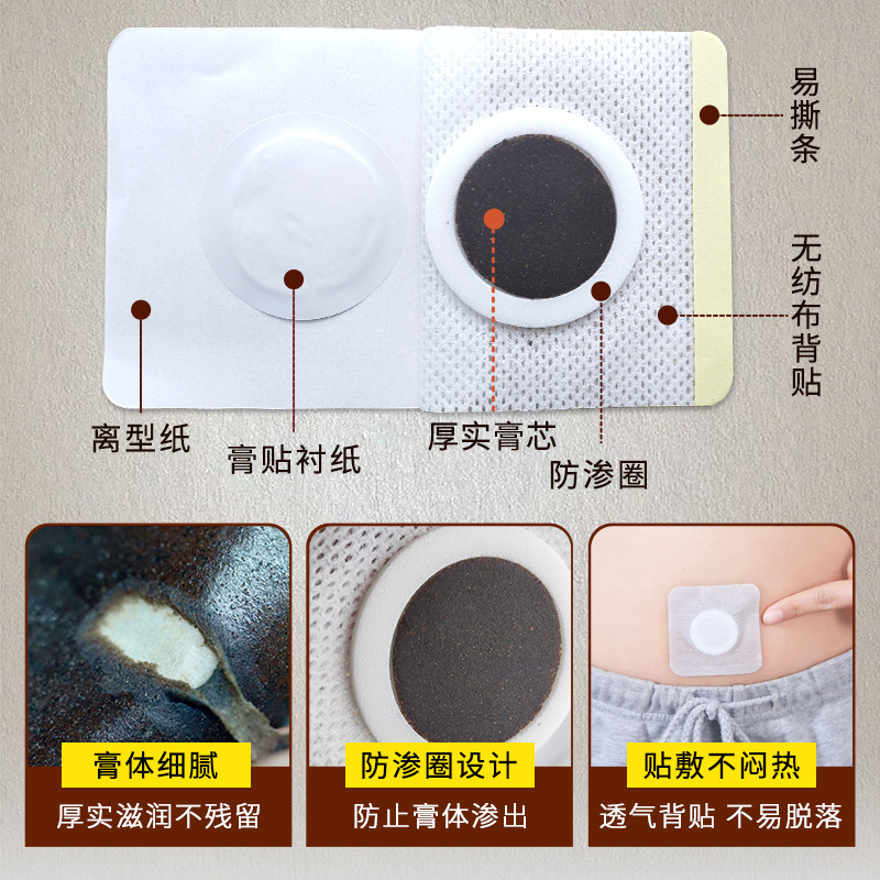 Picture of Handmade Old Black Ointment, Cervical Spine Patch, Lumbar Spine Patch, Heel Patch, Oem Old Black Ointment Processing, Bare Patch, Wholesale Black Ointment Patch