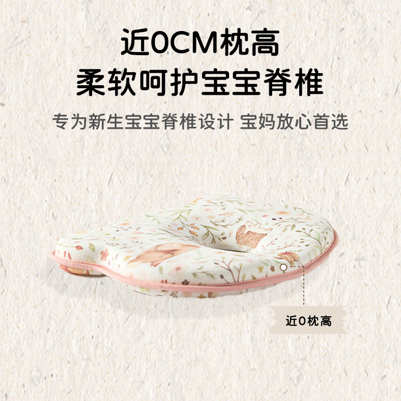 Picture of Special Baby Washable Silicone Pillow 0-1 Years Old Auxiliary Round Head Four-Season Universal Memory Foam Baby Shaping Pillow