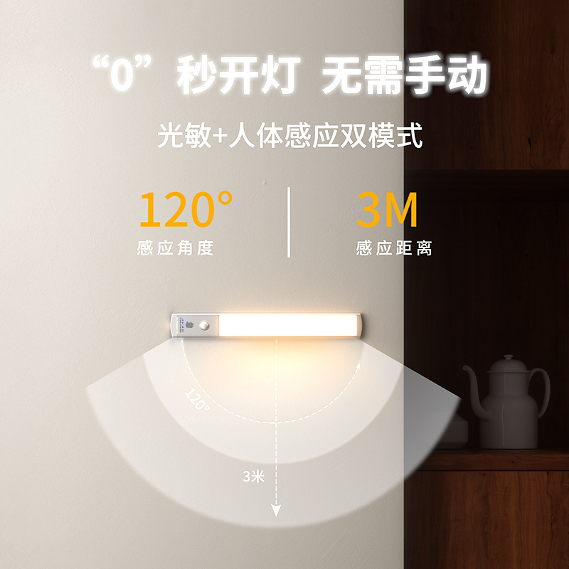 Led Human Body Induction Lamp Cabinet Magnetic Light Strip Dormitory Lighting Table Lamp Nightlight Hole-free Charging