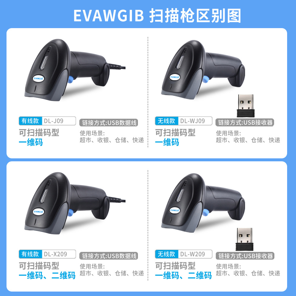 Picture of Code scanning gun wireless scanning gun two-dimensional code supermarket cash register express barcode gun warehouse wired bar bar grab scanner