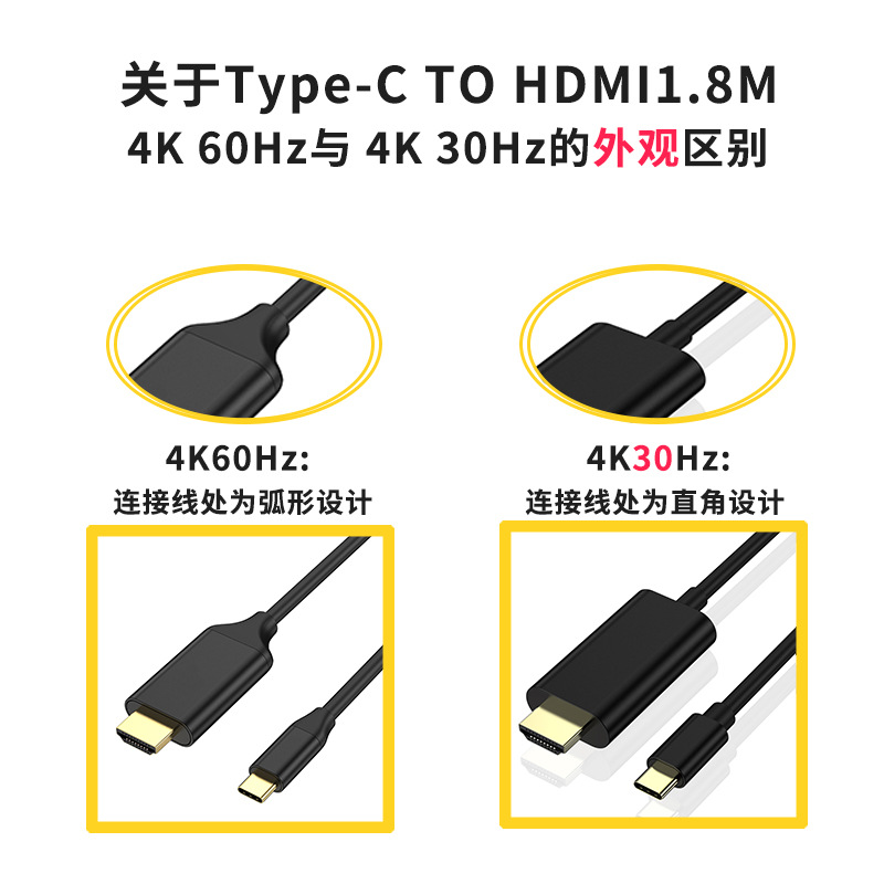 Picture of Cross-border type-c to hdmi 1.8m 4K60hz mobile phone with screen to connect computer expansion screen converter