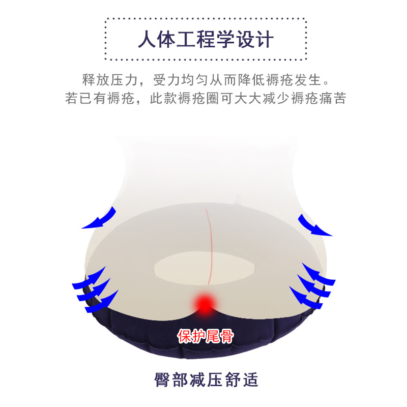 Picture of Flocked Open Bedsore Care Circle Pad for Paralyzed Bedridden Elderly Buttocks Pad Wrist Ankle Bone Pad Inflatable Type