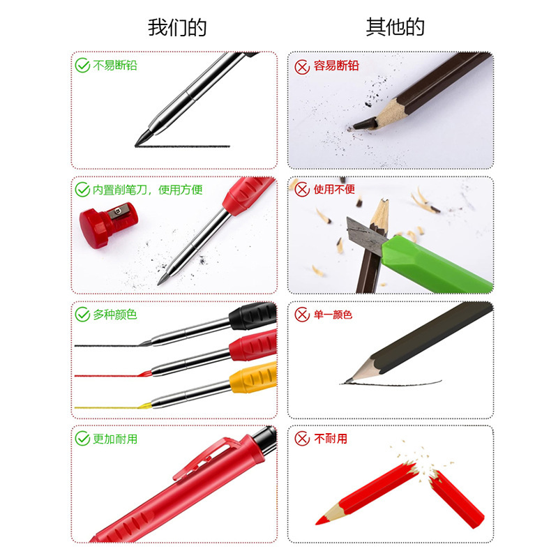 Picture of Deep Hole Woodworking Activity Pen 2.8mm Professional Engineering Marker Pen Graphite Crayon Refill Mini Adjustable