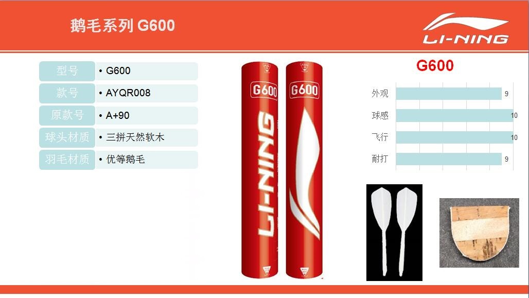 Picture of Li Ning Badminton g100/g300/g200 Goose Feather c10 Duck Feather G600/30 Stable Flight Resistance Windproof Ball