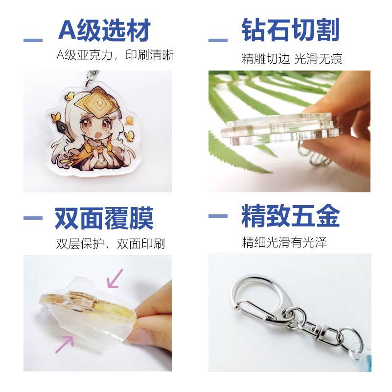 Picture of Animation peripheral acrylic key chain pendant batch SPY play house SPY x Family creative jewelry gift