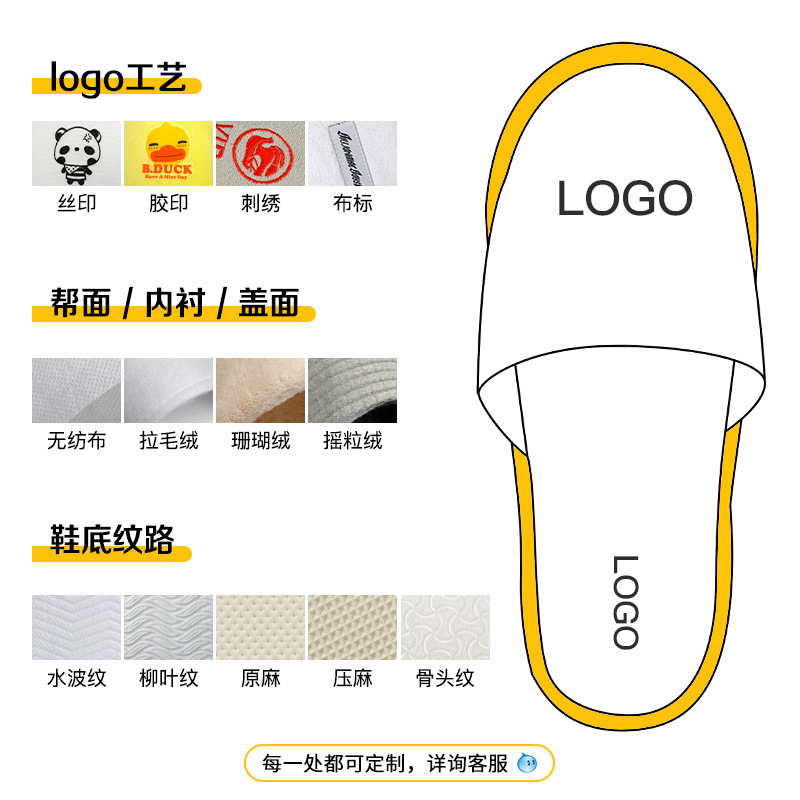 Picture of Disposable Slippers for Star Hotels, B&Bs, Special for Summer Home Use, Non-Slip, Thickened, Hospitality, Customized Wholesale