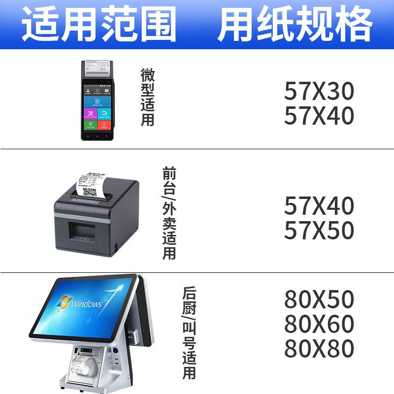 Picture of Blank thermal paper 80*80*50 cash register paper meituan hungry take-out printing paper 57*50*4030 receipt paper