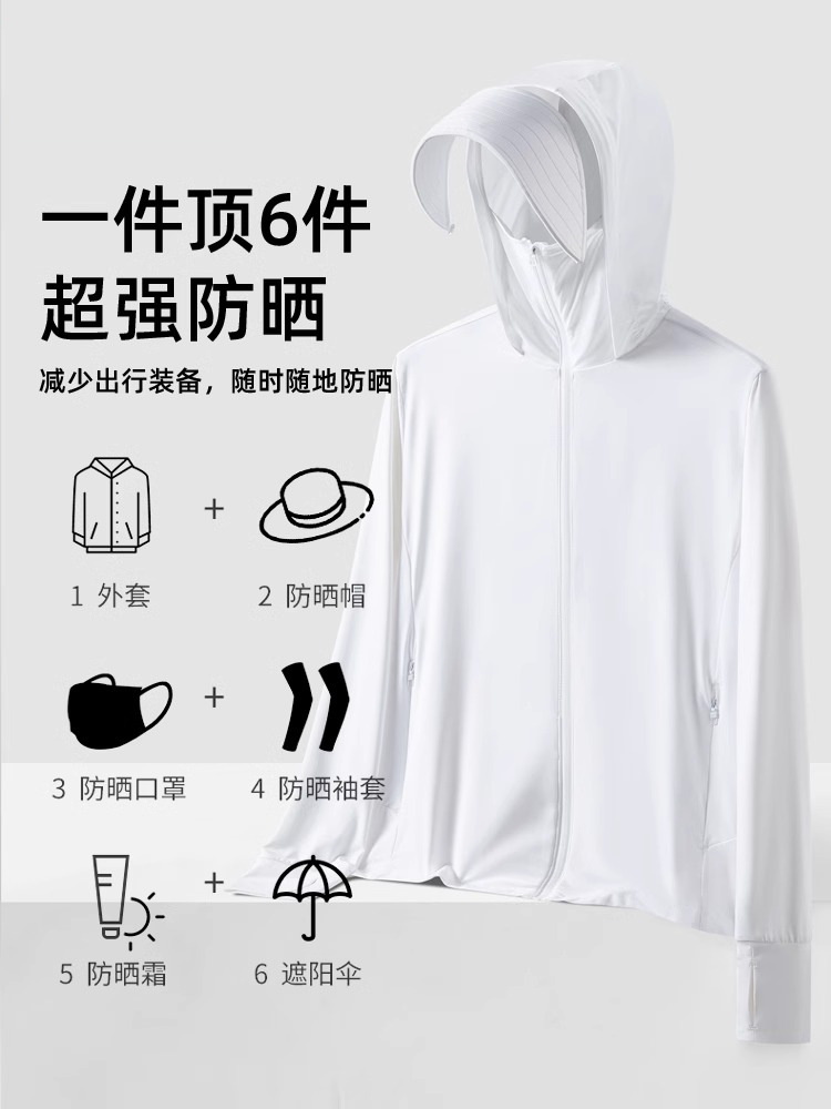 Picture of Original Yarn Ice Silk Sun Protection Clothing for Women Upf50+ Removable Brim Cool Feeling Anti-Uv Outdoor Cycling Sun Protection Clothing for Men