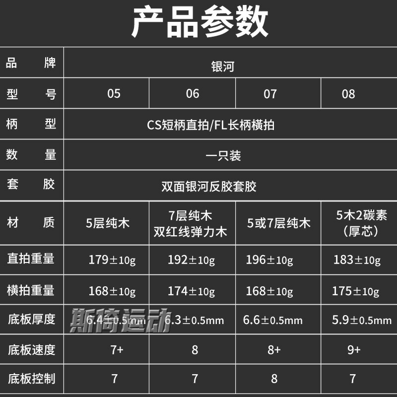 Picture of Galaxy table tennis racket professional carbon finished racket five-star six-star seven-star eight-star five-star six-star seven-star eight-star game racket