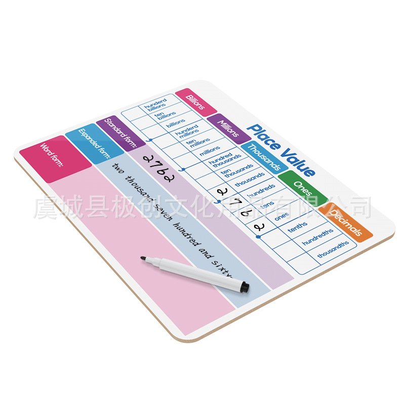 Picture of Double-Sided Small Whiteboard Wooden Frameless Desktop Writing Kidsren's Early Education English Home A4 Message Board Wooden Whiteboard