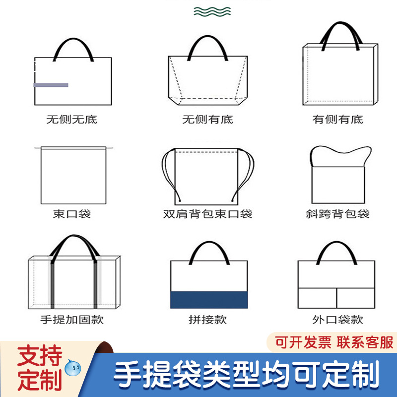 Picture of Customized Non-Woven Fabric Tote Bags for Women's Clothing Stores, Small Batch Logo Printing, Eco-Friendly Non-Woven Bags