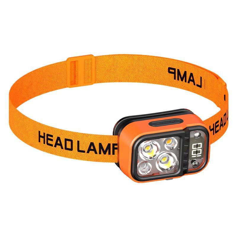 Picture of Cross-border new three-light source LED intelligent induction charging headlight outdoor riding running fishing portable small headlight