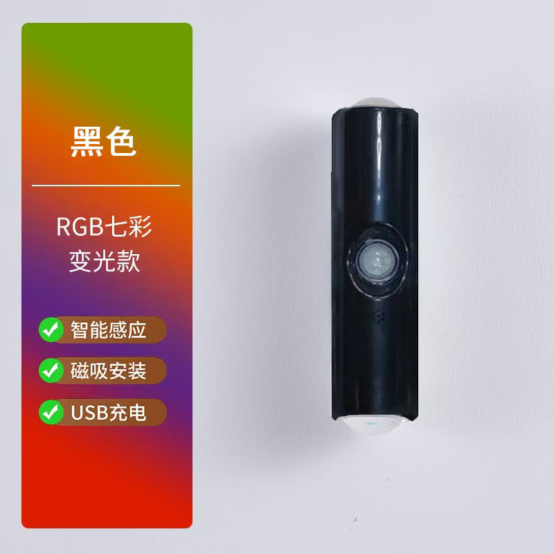Picture of Cross-border new intelligent human body induction lamp, colorful table lamp, induction wall lamp, hill night light, double cat's eye ambient light