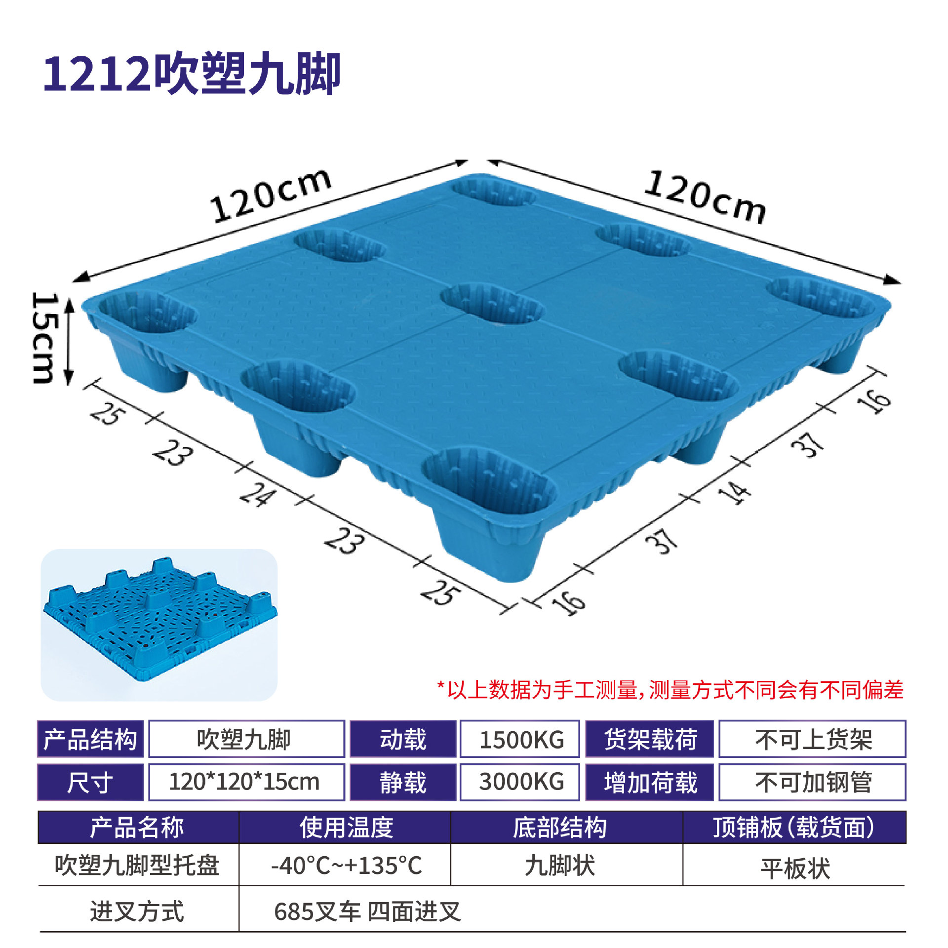 Picture of Xinyito blow molding nine-legged plastic pallet forklift logistics plane card warehouse turnover plastic moisture-proof backing plate factory