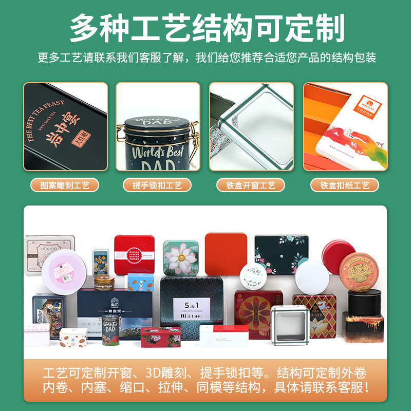 Picture of 75 Caliber Tinplate Double Lid Metal Packaging Round Cans Printed Tea Cans Universal Storage Cans