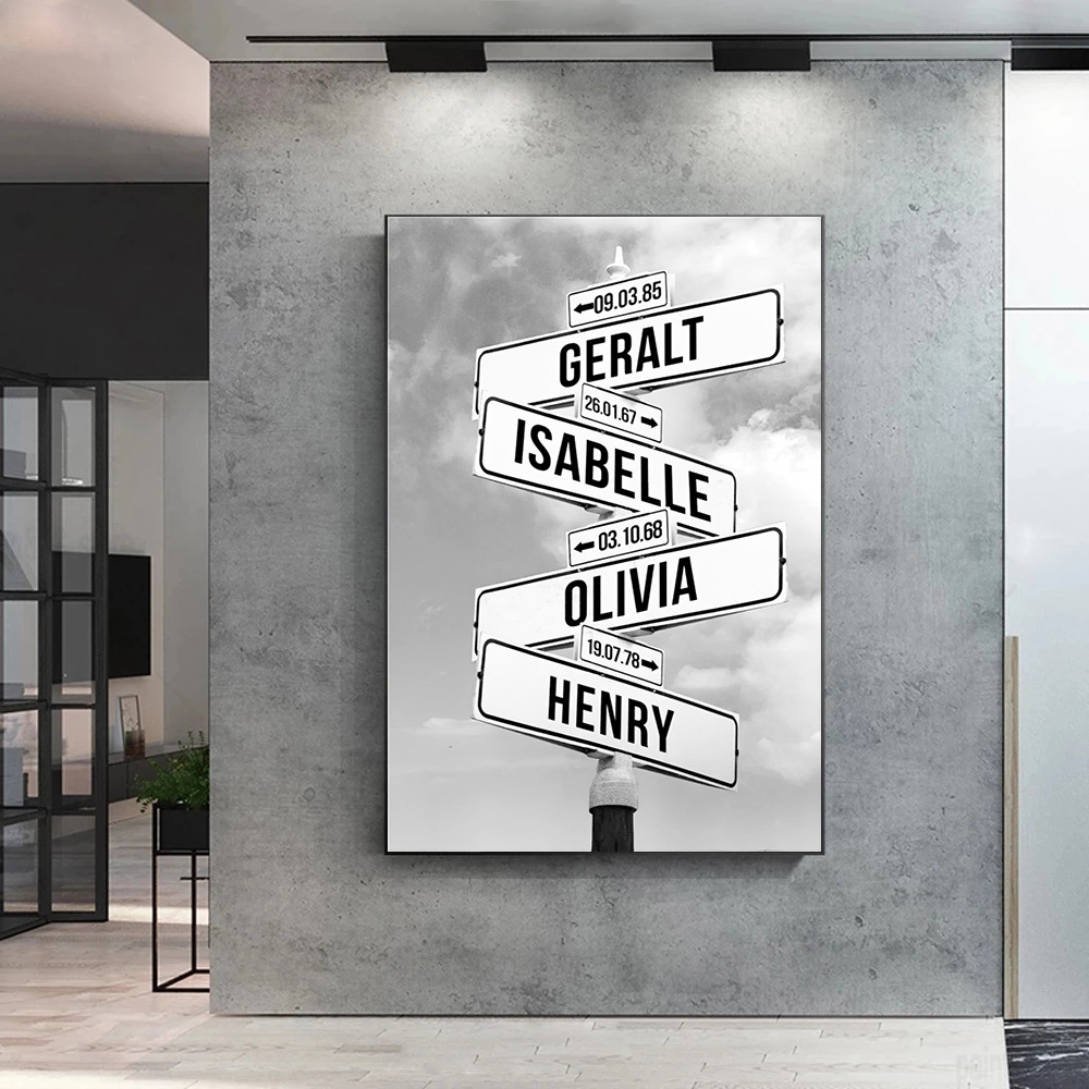 Amazon Personalized Crossroads Frameless Painting Date Name Signs High Definition Inkjet Painting Core Porch Hanging Painting