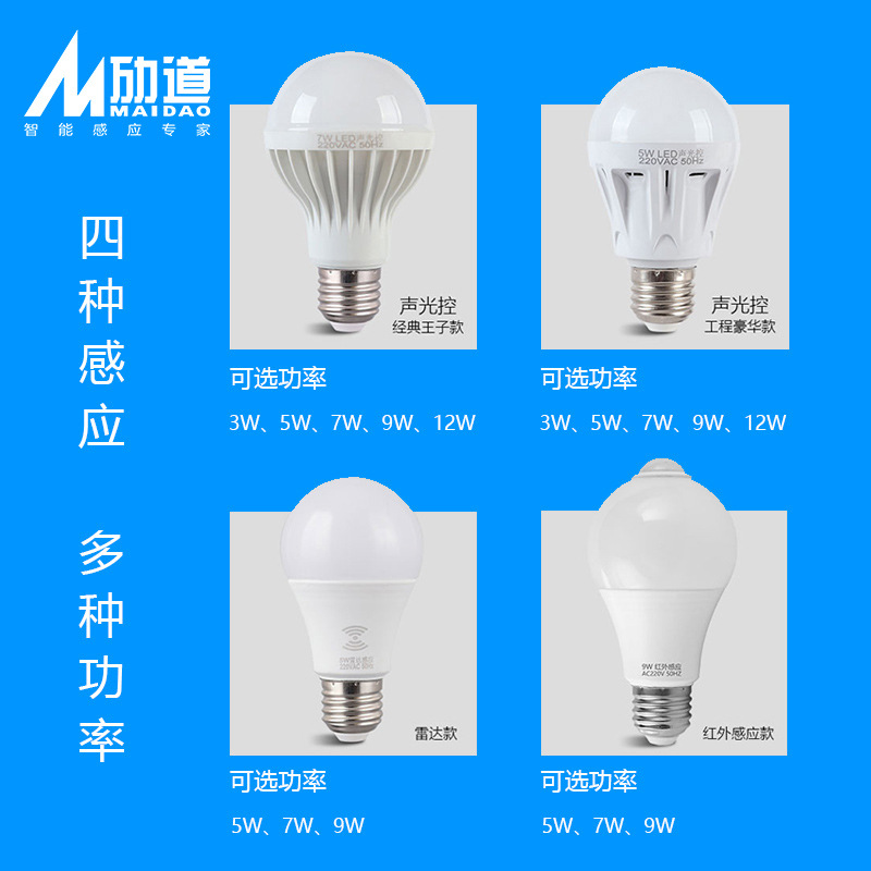 Picture of Sound and Light Controlled Light Bulb, Radar Sensor Bulb, Sensor Bulb, Sensor Light Bulb, Led Sensor Bulb, Led Light Bulb