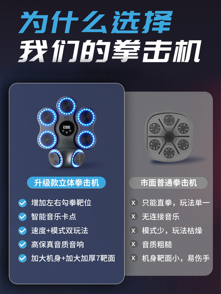 Picture of Intelligent Music Boxing Machine Adult Children Home Fitness Music Wall Target Boxing Artifact Sanda Training Equipment