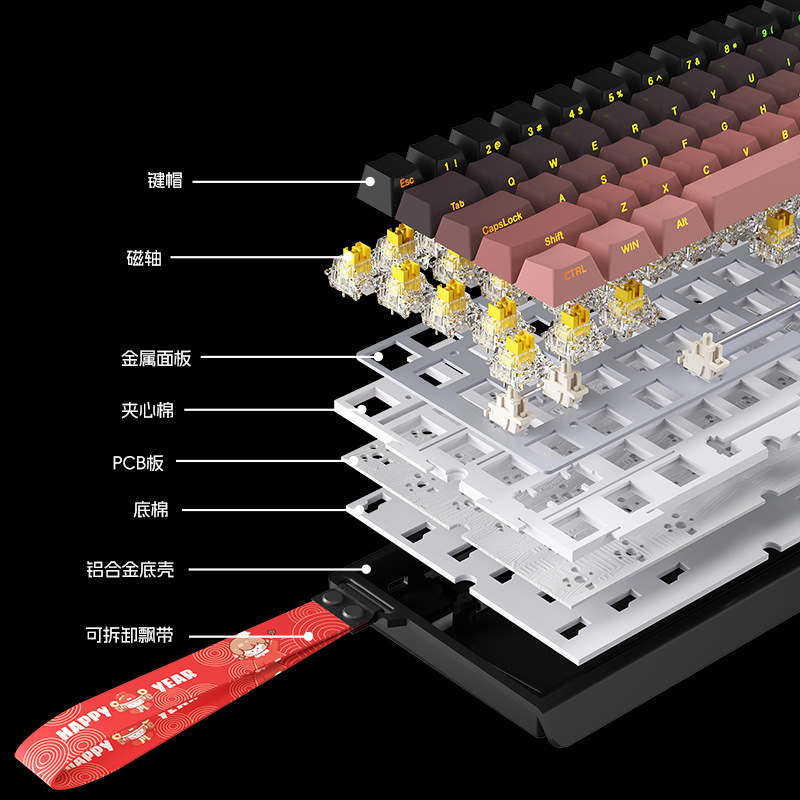 Picture of Cross-Border 61-Key Aluminum Mechanical Magnetic Axis Keyboard with Contour Side Engraving, Wired Office Gaming Keyboard Keycaps