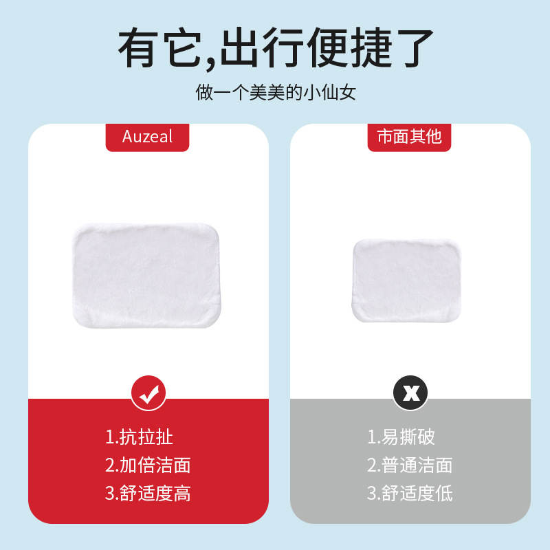 Picture of Compressed Towel Travel Disposable Towel Cotton Portable Makeup Remover Towel Thickeneded Cleansing Towel Candy Pack