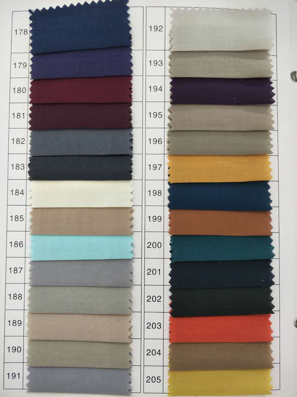 Picture of T/C80/20 woven polyester cotton pocket cloth/suit lining/clothing lining/genuine/edge cloth 110*76
