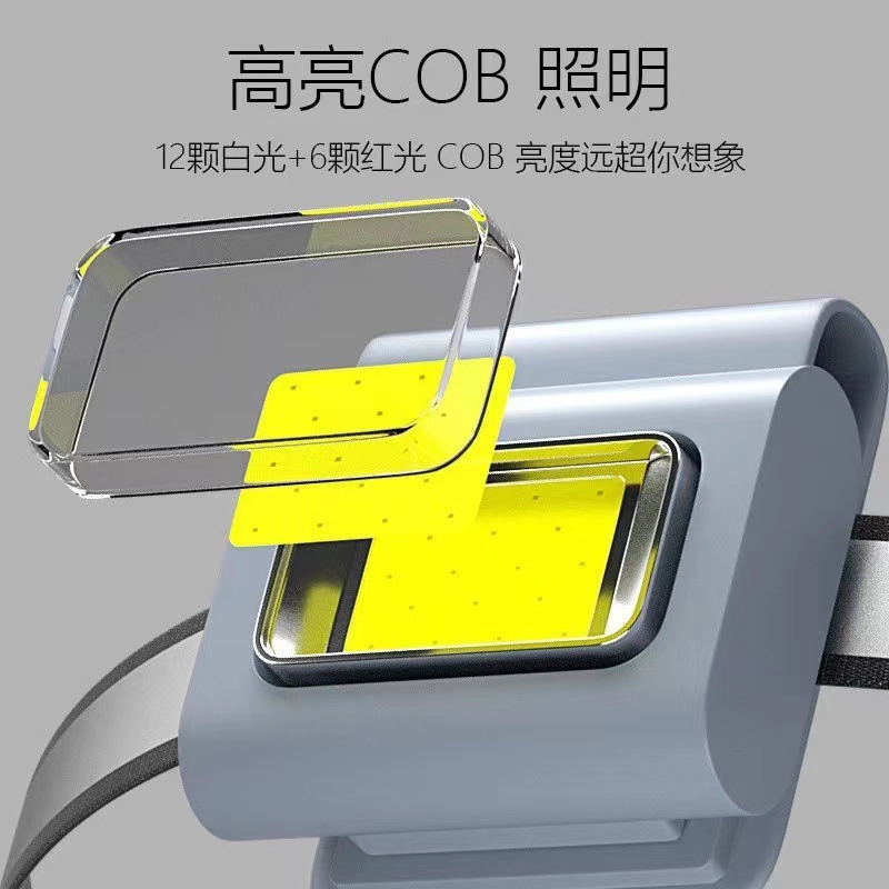Picture of Cross-border new running lights with magnetic TYPE-C charging headlights portable clothes peg running COB silicone work lights