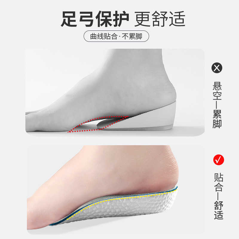Picture of Arch Support Inner Heightening Insole Artifact for Men and Women Invisible Soft Sole Breathable Sports Shock Absorption Non-Tiring Feet Half Pad Summer