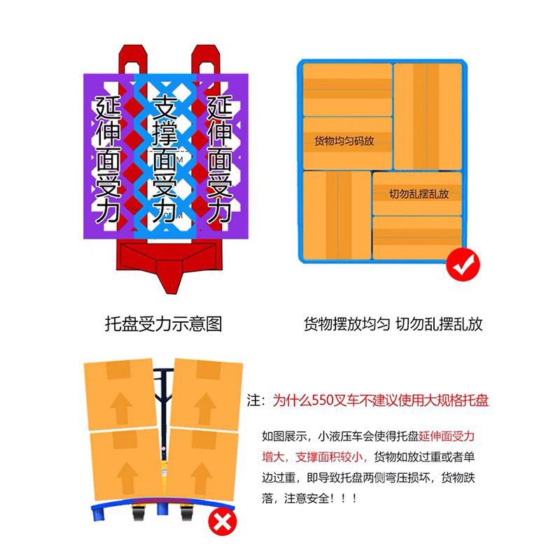 Picture of Plastic Forklift Pallet Light Grid Nine-foot Card Board Warehouse Moisture-proof Floor Backing Board Logistics Transportation Plastic Pallet