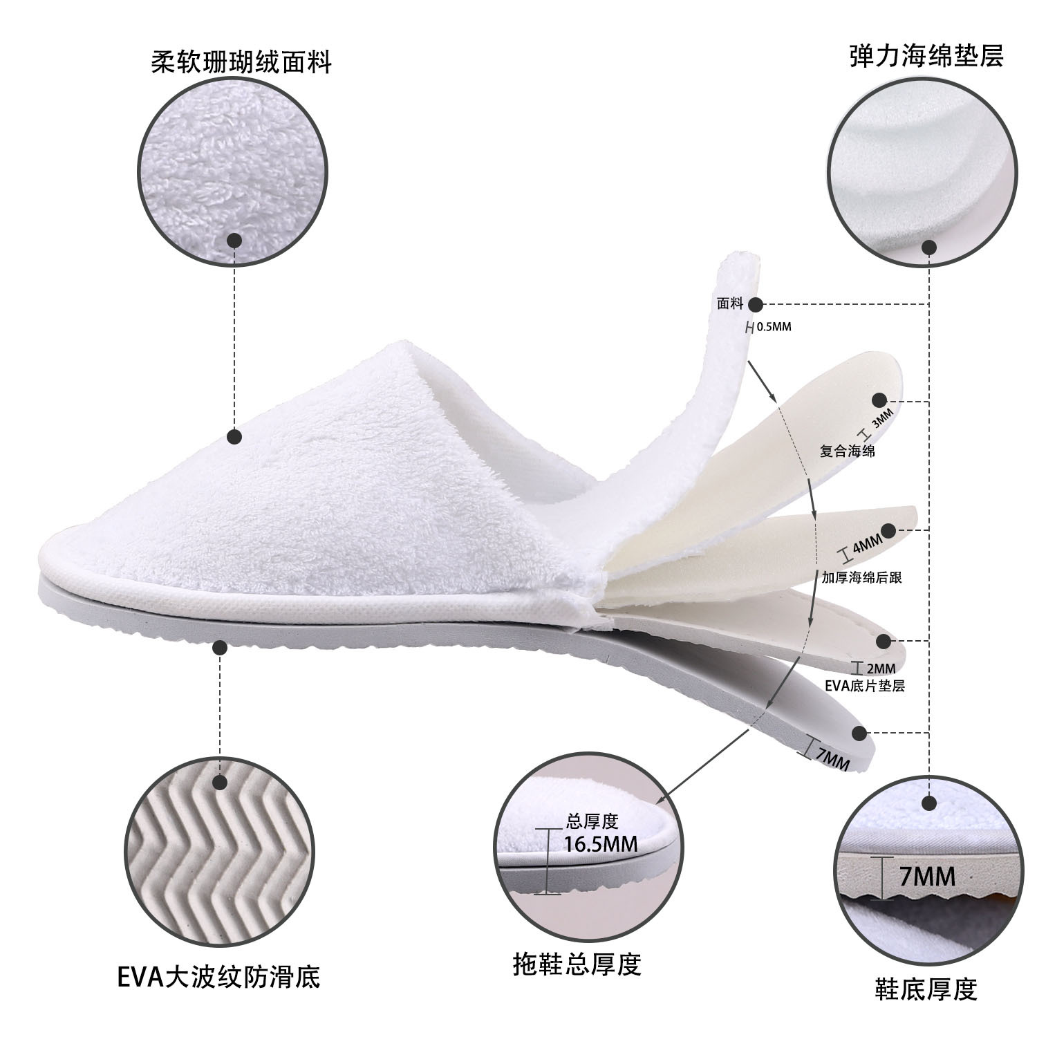 Picture of Wholesale disposable plush slippers Hotel Hotel Bed & Breakfast disposable slippers disposable brushed cloth slippers