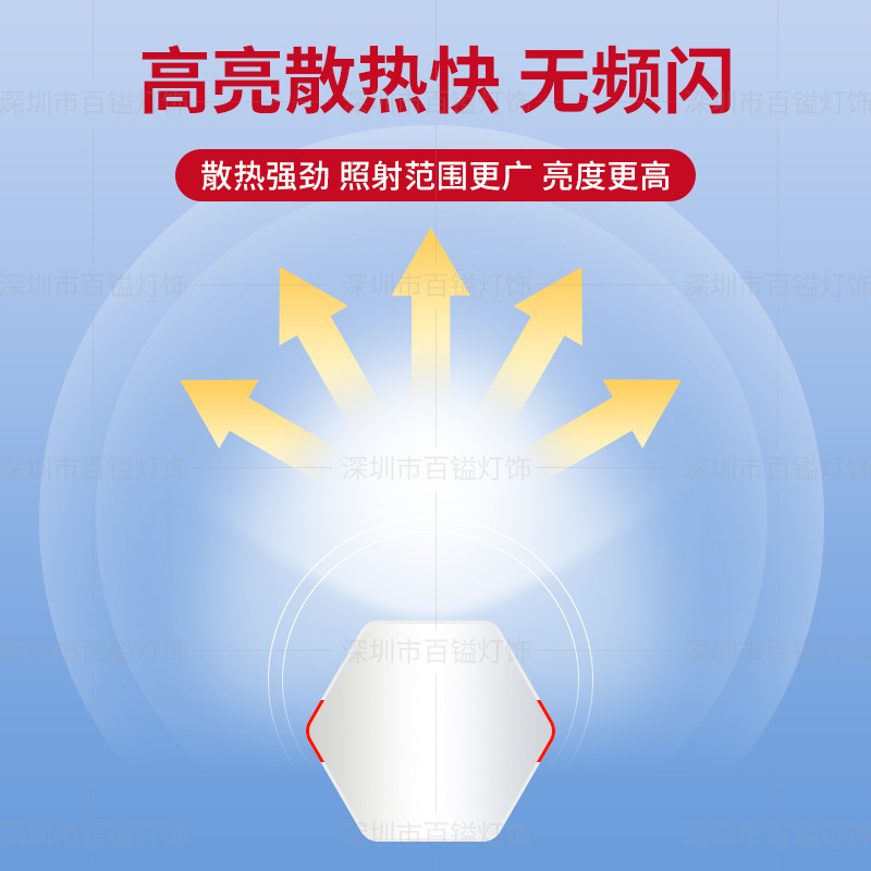 Picture of 2025 New Bright Honeycomb Lamp Car Wash Room Underground Garage Barber Shop Waterproof Car Beauty Workstation Lamp