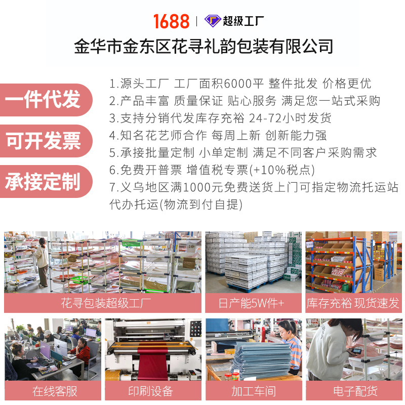 Picture of Flower Wrapping Paper Materials Wholesale Bouquet Gift Wrapping Paper Retro Flower Wrapping Kraft Paper Sunflower English Newspaper