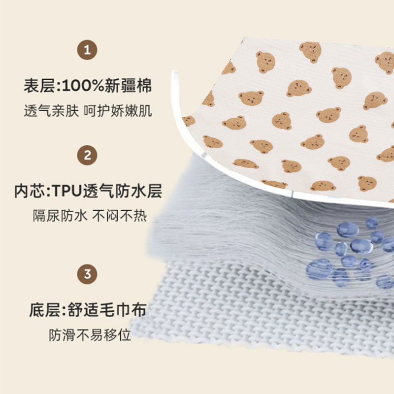 Baby Waterproof Washable Diaper Pad Neonatal Breathable Anti-seepage Pad Baby Cotton Diaper Pad Aunt Pad Physiological Pad