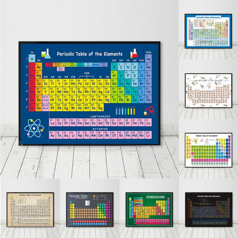 Aliexpress Amazon Periodic Table Poster English Education Chemistry School Classroom Study Room Canvas Painting Learning